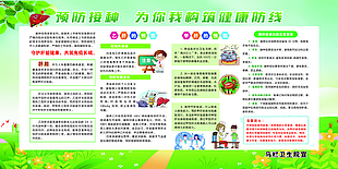 預(yù)防接種醫(yī)療衛(wèi)生宣傳綠色展板