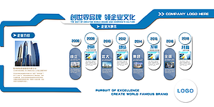 創(chuàng)世界品牌領(lǐng)企業(yè)文化宣傳欄