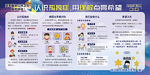 認(rèn)識(shí)孤獨(dú)癥主題醫(yī)療宣傳欄圖片