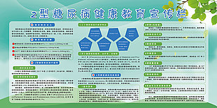 2型糖尿病健康教育宣傳欄設(shè)計(jì)