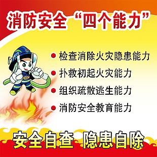 消防安全四個能力展板設計