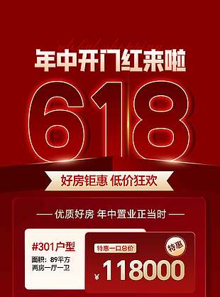 年中開門紅房地產(chǎn)促銷海報(bào)