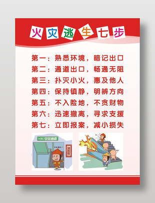 火災逃生七步法安全展板設計
