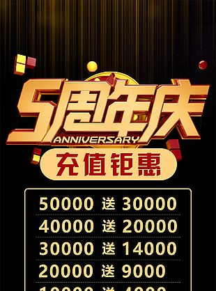 周年慶充值鉅惠展架設計