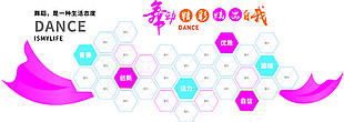 舞出精彩炫出自我形象墻設計