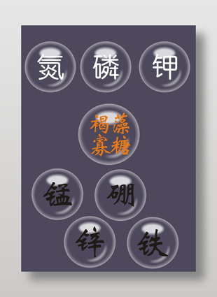 創(chuàng)意泡泡復合肥原料化學元素設計