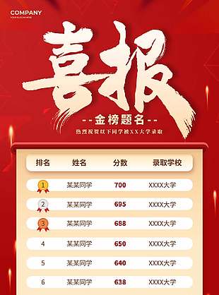 金榜題名簡約高考喜報宣傳海報