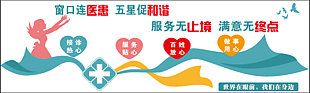 窗口連醫(yī)患五星促和諧醫(yī)院窗口文化墻設(shè)計(jì)