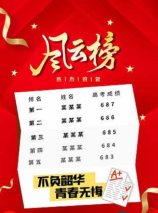 青春無悔卡通清新高考喜報海報
