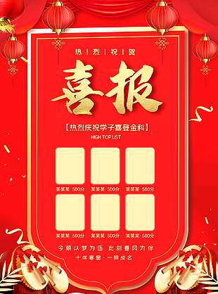 喜登金科紅色經典高考喜報海報