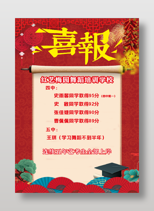 紅色中國(guó)風(fēng)培訓(xùn)機(jī)構(gòu)藝考喜報(bào)設(shè)計(jì)