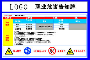 焊接職業危害告知牌