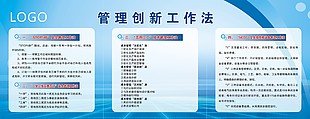 管理创新工作法公告栏设计