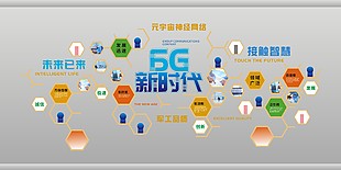 6G新時代主題科技風展板設計