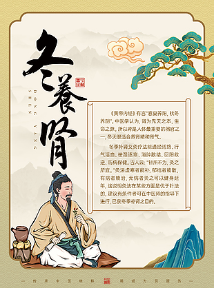 中醫(yī)文化冬養(yǎng)腎養(yǎng)生科普宣傳海報