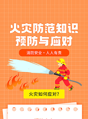 火災防范預防與應對知識宣傳海報
