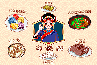 卡通手繪布依族民族特色美食插畫