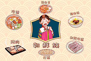 卡通手繪朝鮮族民族特色美食插畫