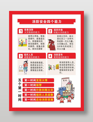 簡約風消防安全四個能力宣傳海報