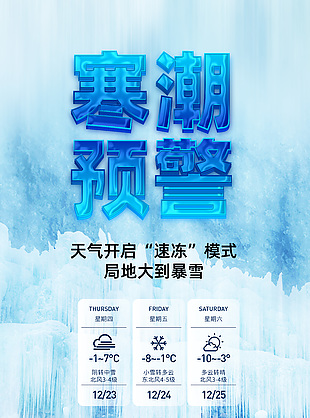 藍色簡約寒潮預警公益宣傳海報