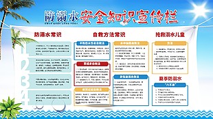 簡(jiǎn)單創(chuàng)意防水安全知識(shí)宣傳展板
