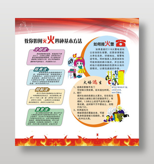 如何滅火四種基本方法宣傳海報
