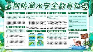 綠色卡通防水安全知識宣傳展板