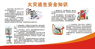 簡約風火災逃生安全知識宣傳海報