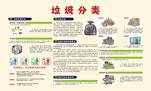 純色簡約系垃圾分類知識宣傳海報(bào)