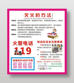 安全注意事項滅火方法宣傳海報