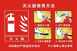 消防器材滅火器使用方法宣傳海報(bào)