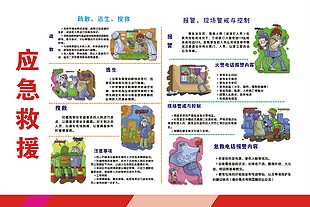 卡通風(fēng)應(yīng)急救援知識宣傳海報(bào)