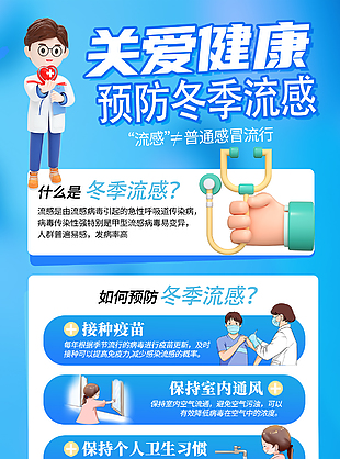 關愛健康預防冬季流感知識宣傳海報