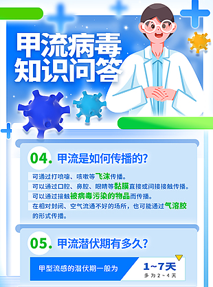 可愛卡通甲流病毒知識問答宣傳海報