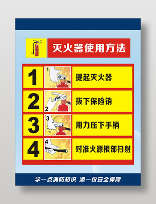滅火器使用方法消防知識宣傳海報