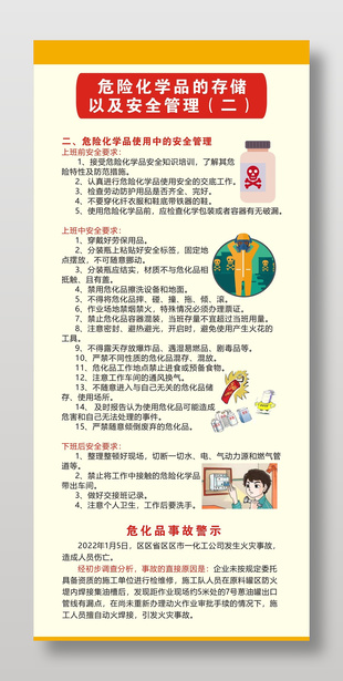 危險化學品的存儲以及安全管理宣傳展板
