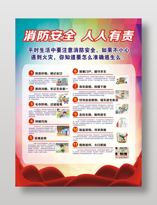 消防安全人人有責逃生知識宣傳海報
