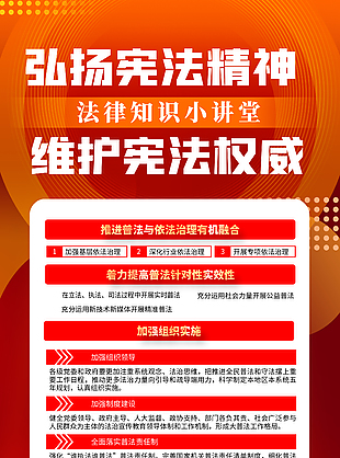 弘揚憲法精神法律知識科普宣傳海報