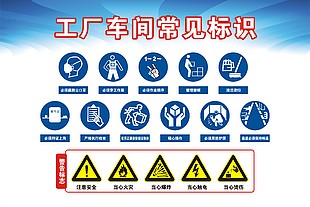 工廠車間常見標(biāo)識警示標(biāo)志宣傳海報(bào)