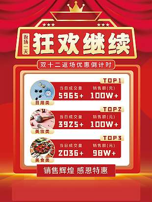 雙十二銷售輝煌感恩特惠促銷海報