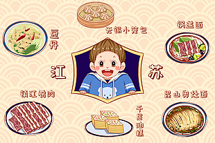 手繪可愛卡通江蘇特色美食插畫