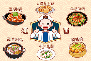 手繪可愛卡通江西特色美食插畫