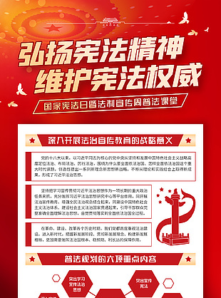 弘揚憲法精神法制科普宣傳海報