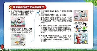 家用液化石油氣安全使用常識宣傳展板