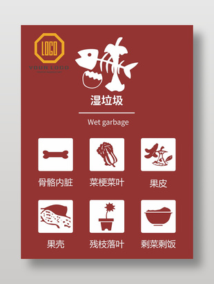 濕垃圾分類宣傳海報