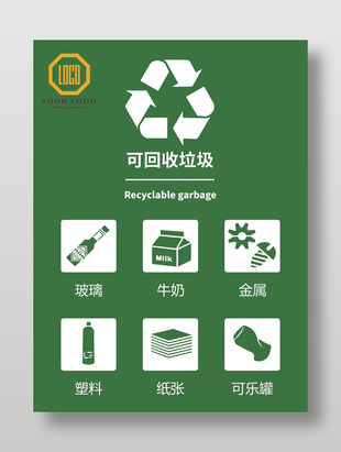 可回收垃圾公益宣傳海報