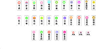 室內開關標簽貼紙開關貼
