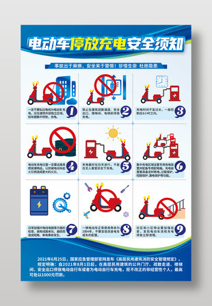電動車充電安全須知消防安全防范海報