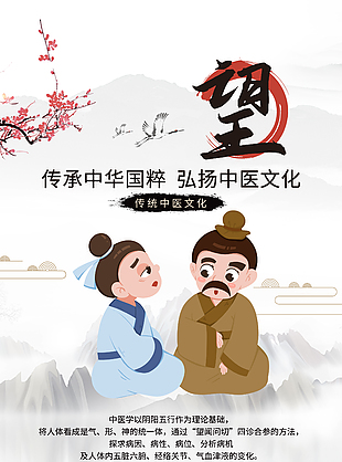 中華國粹傳統中醫文化之望診海報