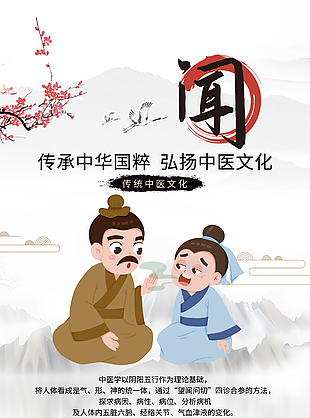中華國粹傳統中醫文化之聞診海報